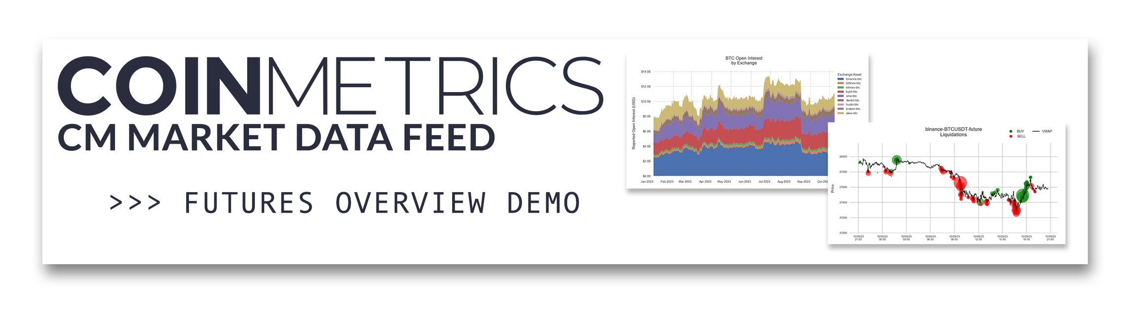 Getting Started With Futures Data Data Encyclopedia